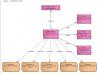 Add Diagram Feedback and Comment Link to HTML Report