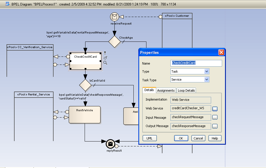 Mapping BPMN to BPEL for interfacing to the creditCardChecker web service