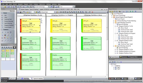 Kanban board with technical tasks and its states